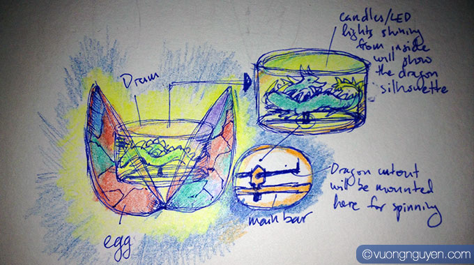 Creating Mid-Autumn Festival Lantern for Mây Sơn