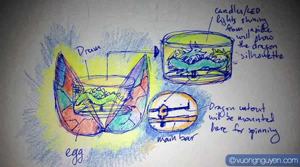 Creating Mid-Autumn Festival Lantern for Mây Sơn