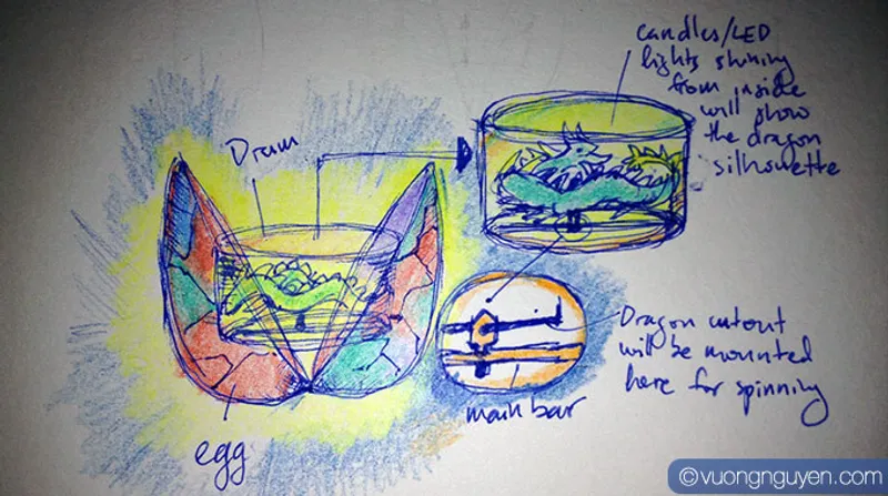 A simple sketch of the lantern with details of certain parts. I was excited to see how this would turn out.